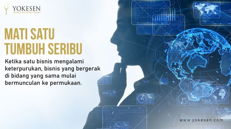 scale up bisnis era digital Peranan Teknologi Dalam Scale-Up Bisnis di Era Digital